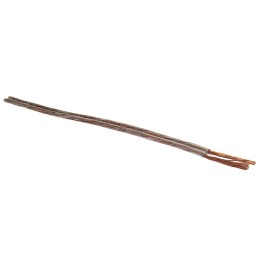 Przewód głośnikowy PGY-p (TLgY) 2x1.5mm